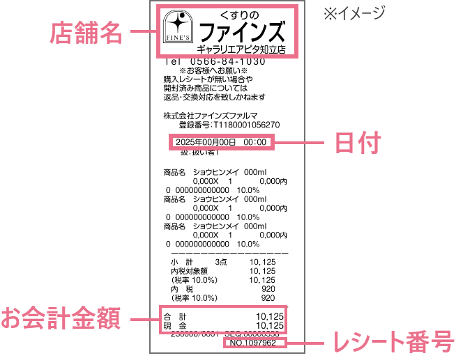 レシート画像※イメージ